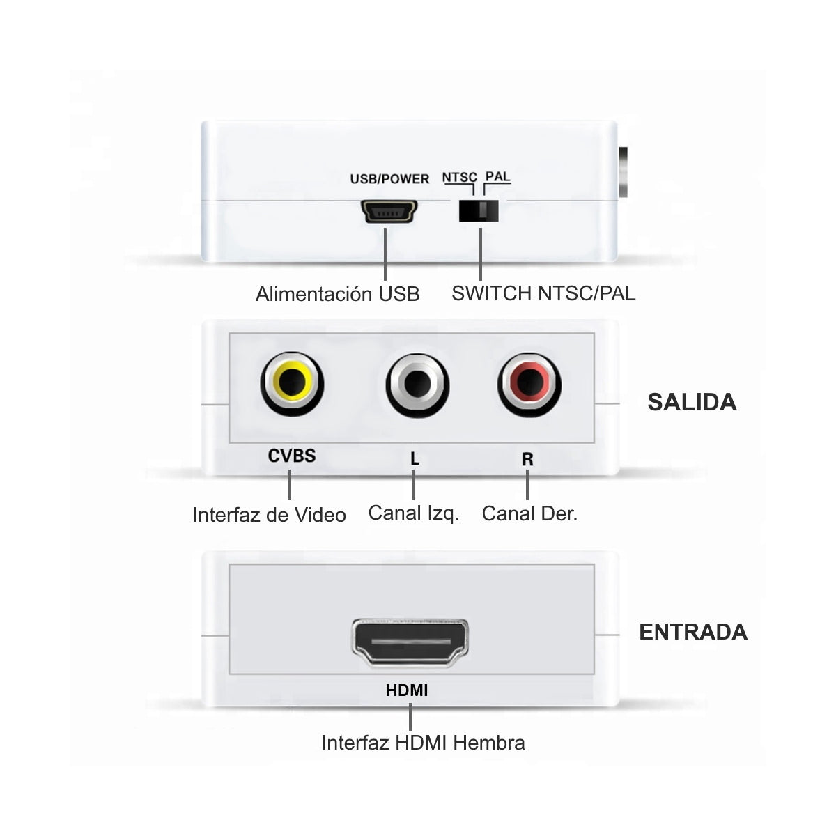 Conversor de Video HDMI a 3 RCA Birlink