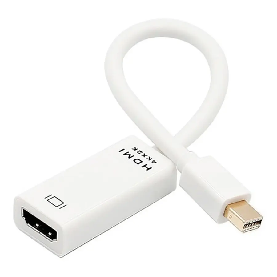 Displayport a HDMI Birlink