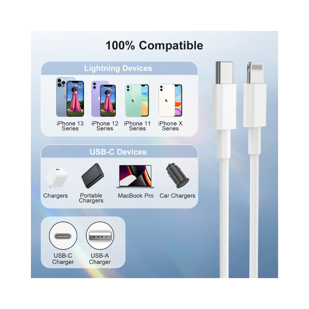 Cable Usb Tipo C - Lightning Carga y Datos Blanco Philco